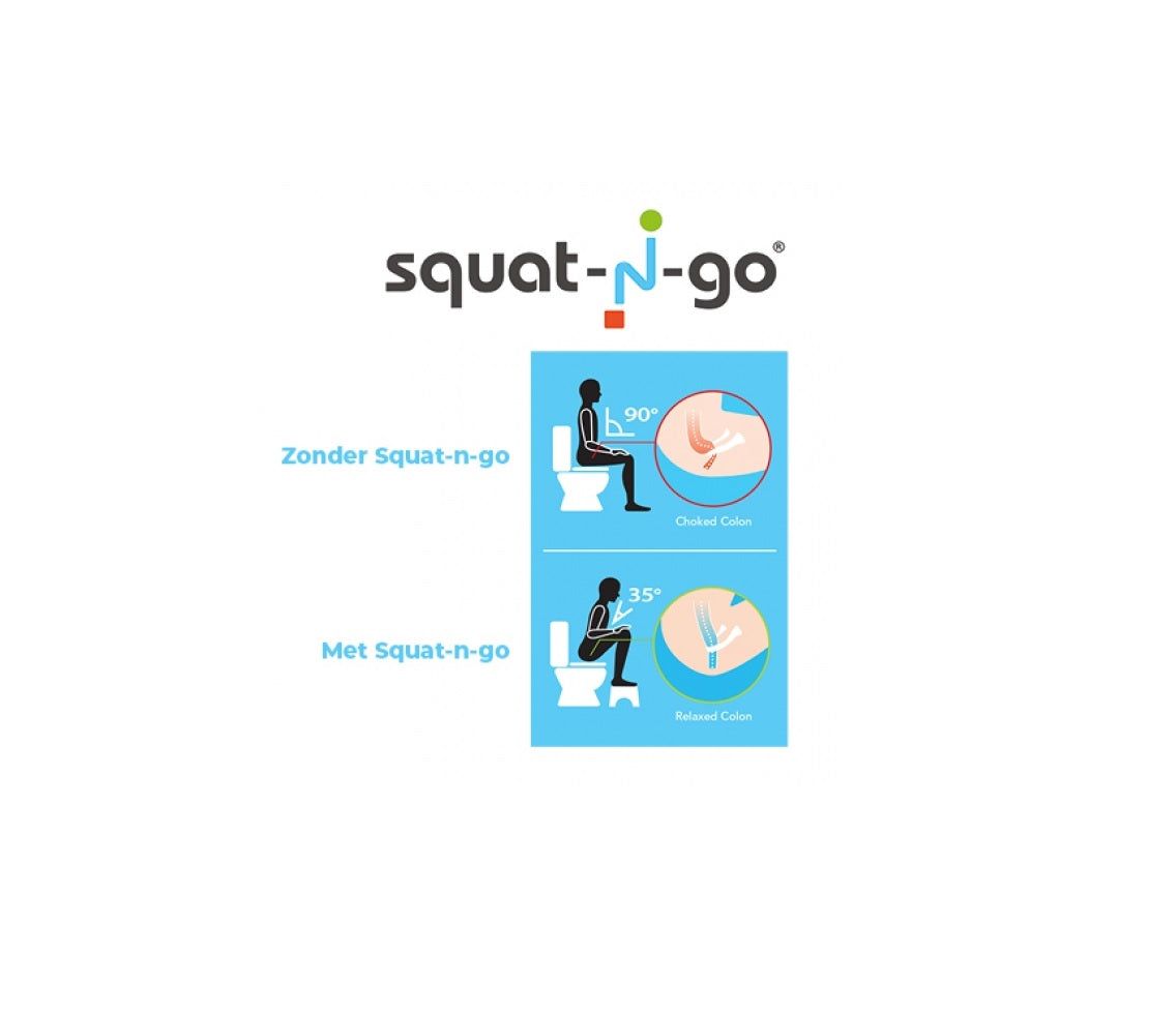 Squat N Go Opvouwbaar Toiletkrukje Kopen van  Squat-n-Go?- Vanaf €24.95 bij Pucshop.nl